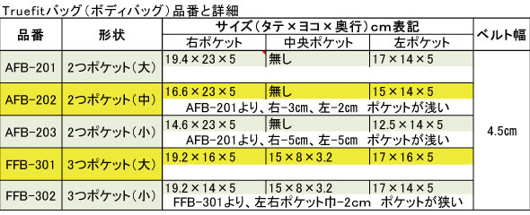 2ポケット比較表　画像（小）